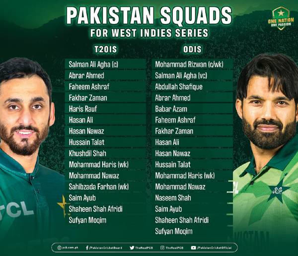 Mohammad Rizwan to lead Pakistan in three ODIs against West Indies