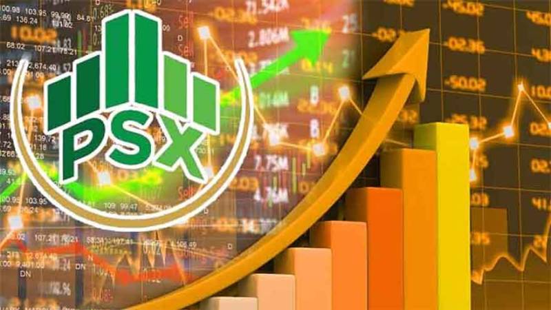 KSE-100 index surges past 141,000 to record high, marking historic day for Pakistan’s stock market