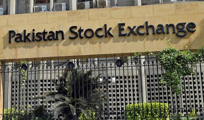 PSX continues with bullish trend, gains 1,004 more points